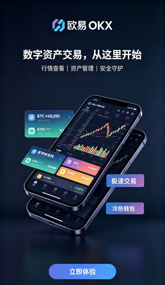 下载欧交易所APP下单交易界面配图